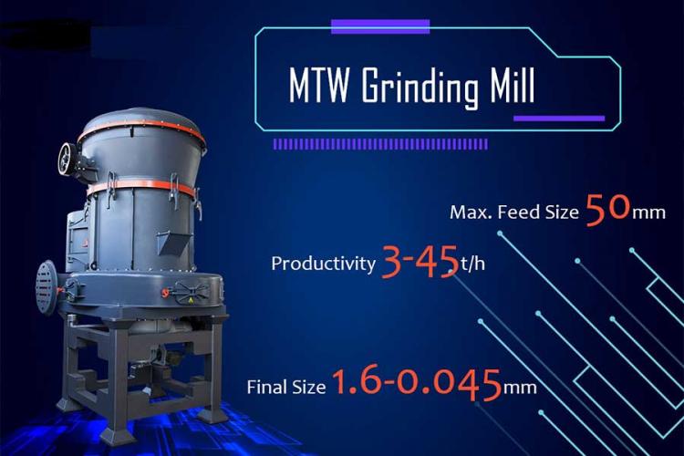 Factors Affecting the Price of MTW European-Style Grinding Mills