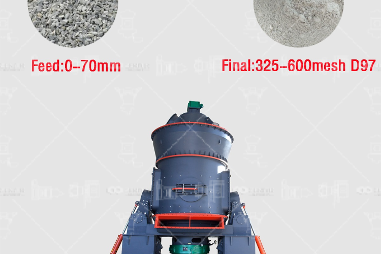 Process Flow for Barite Powder Grinding and Processing