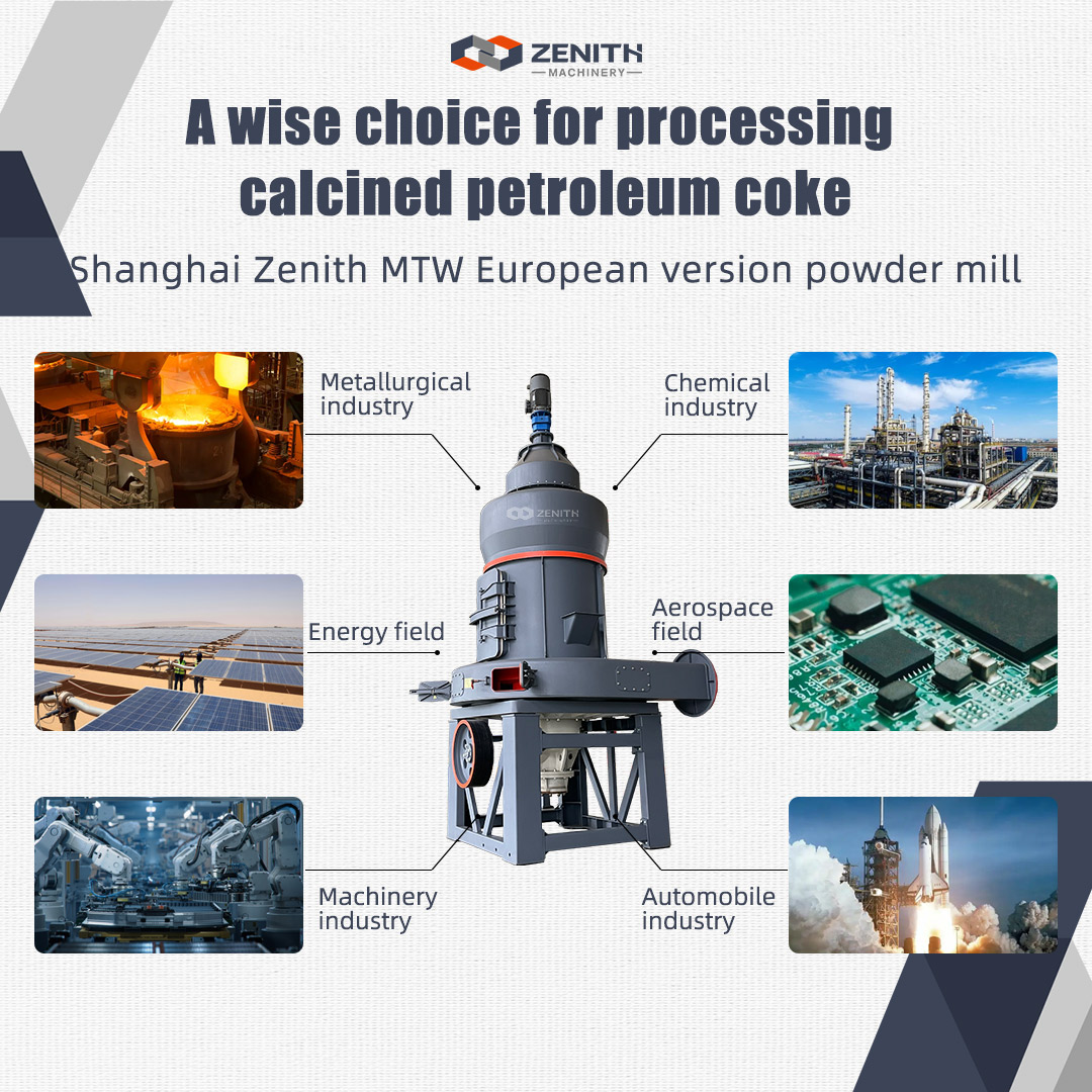 Petroleum Coke Grinding Equipment