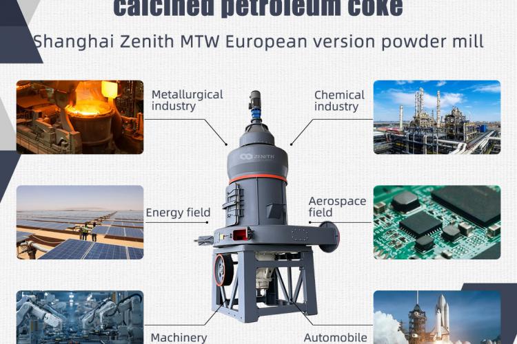 Applications of Petroleum Coke After Grinding