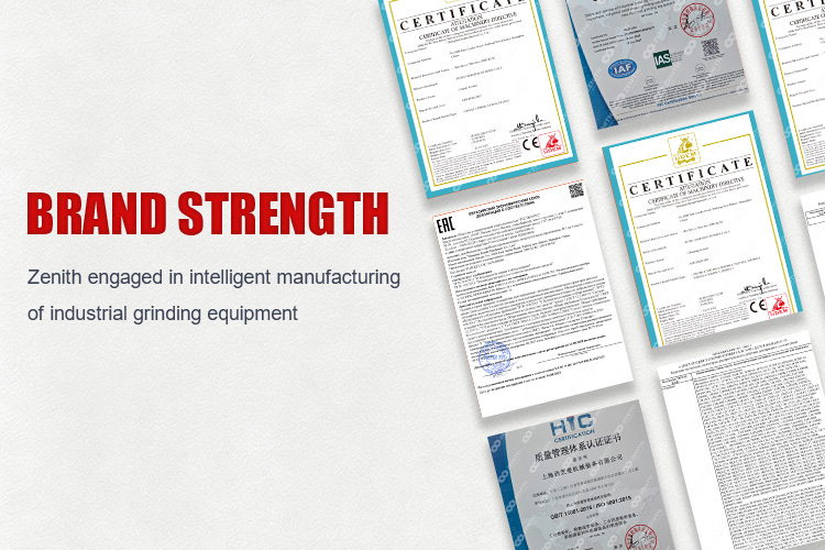 Corporate strength