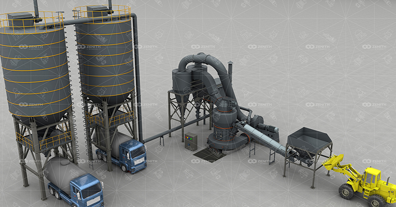 MTW Trapezium Mill Process Flow