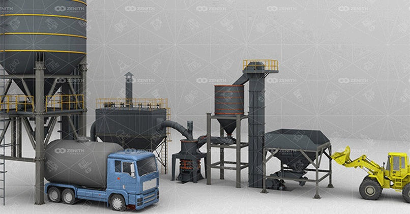 XZM Ultrafine Mill Process Flow